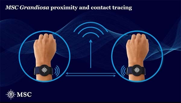 MSC Grandiosa Proximity and Contact Tracking