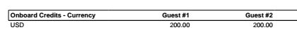 Royal Caribbean Onboars Spending Showing OBC