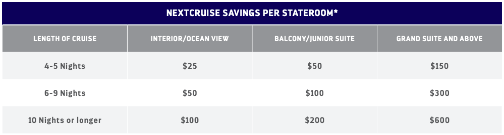 Royal Caribbean International NextCruise OBC